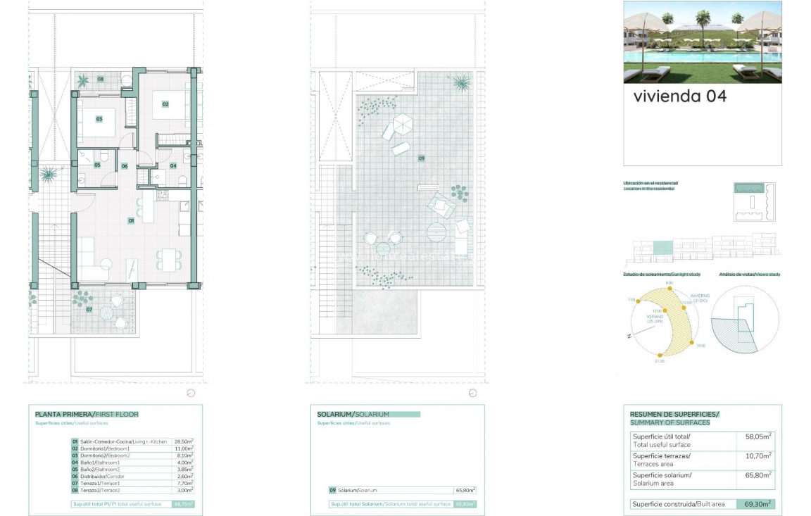 New Build - Bungalow - Torrevieja - Los Balcones