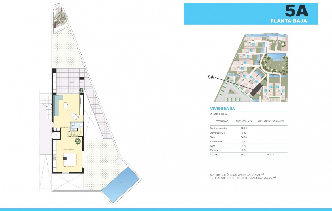 Obra nueva - Bungalow - Rojales - Ciudad Quesada