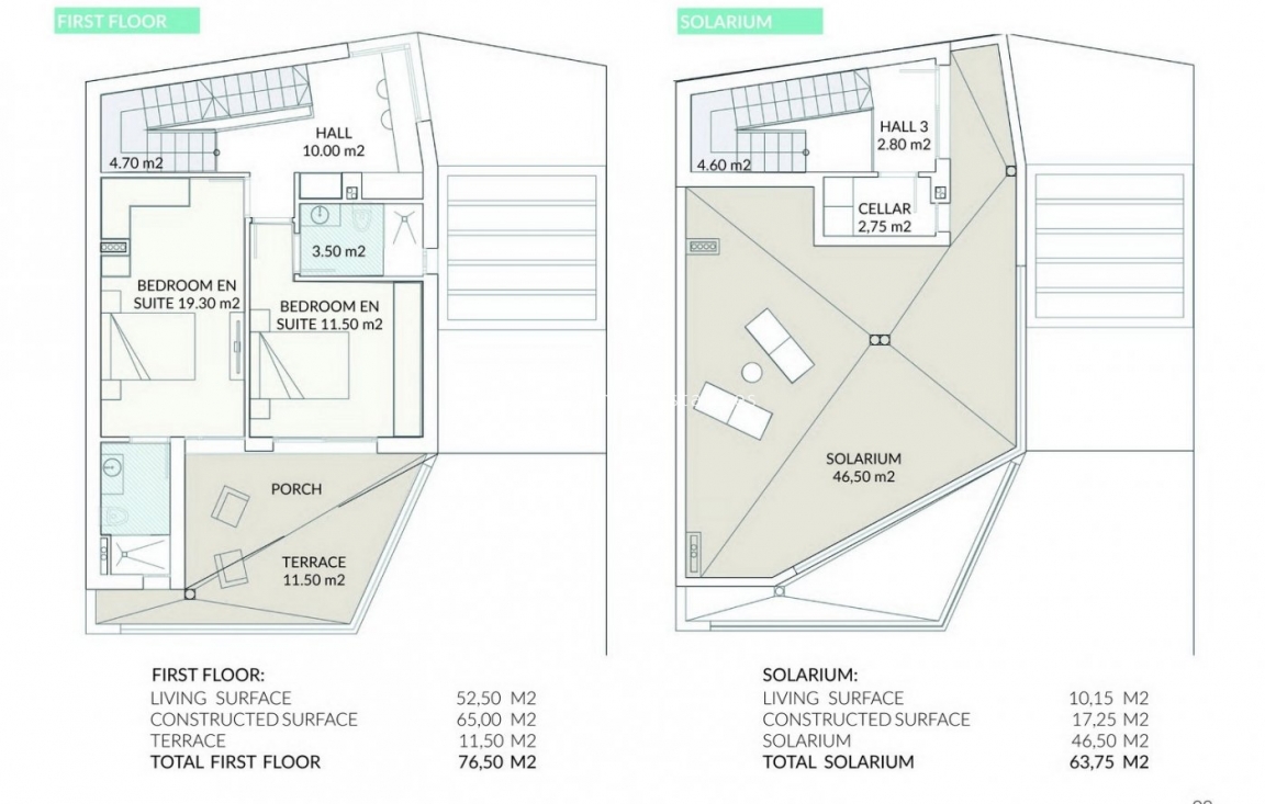 Obra nueva - Villa - Orihuela Costa - Los Altos