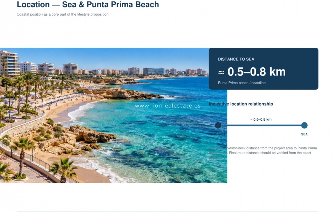 Resale - Plot / Land - Orihuela Costa - Los Altos