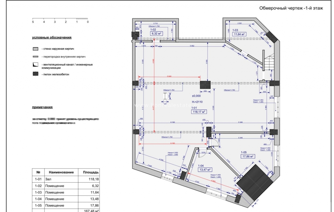 Reventa - Comercial - Torrevieja